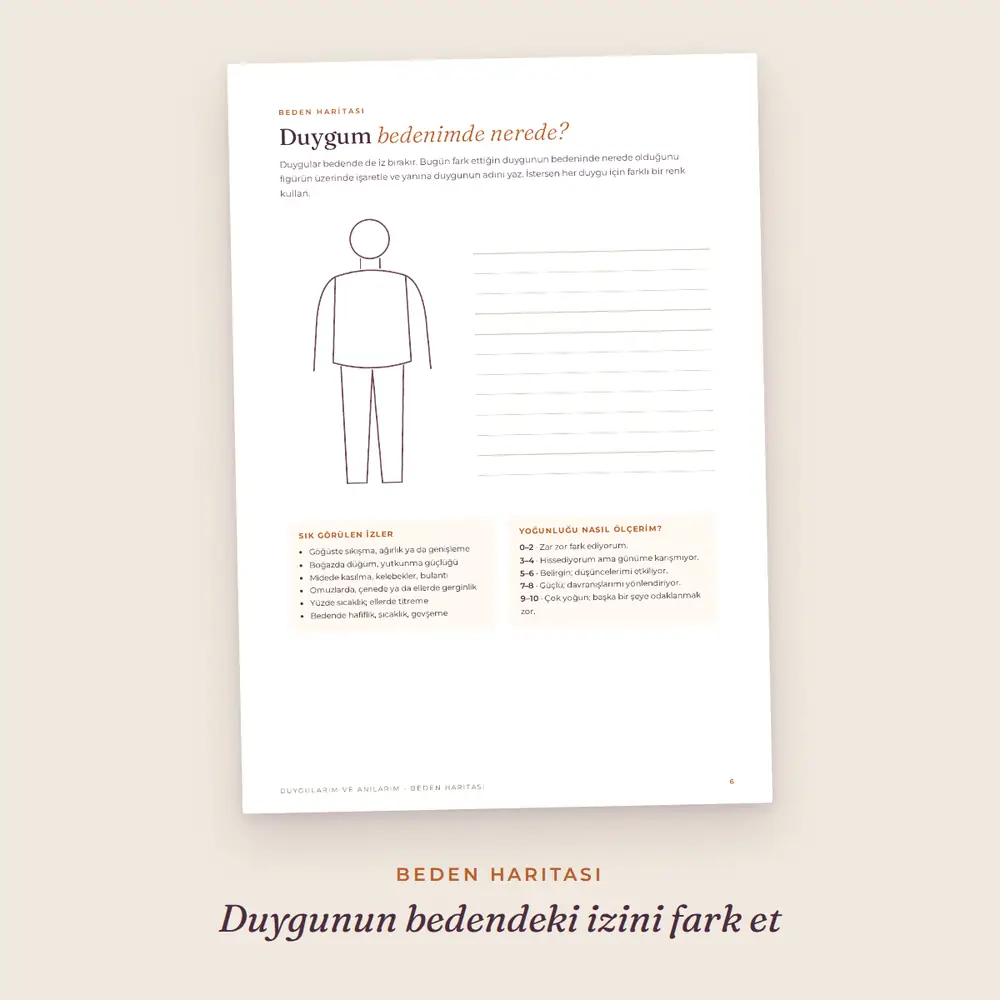 Duygularım ve Anılarım 4 Duygularım ve Anılarım beden haritası sayfası