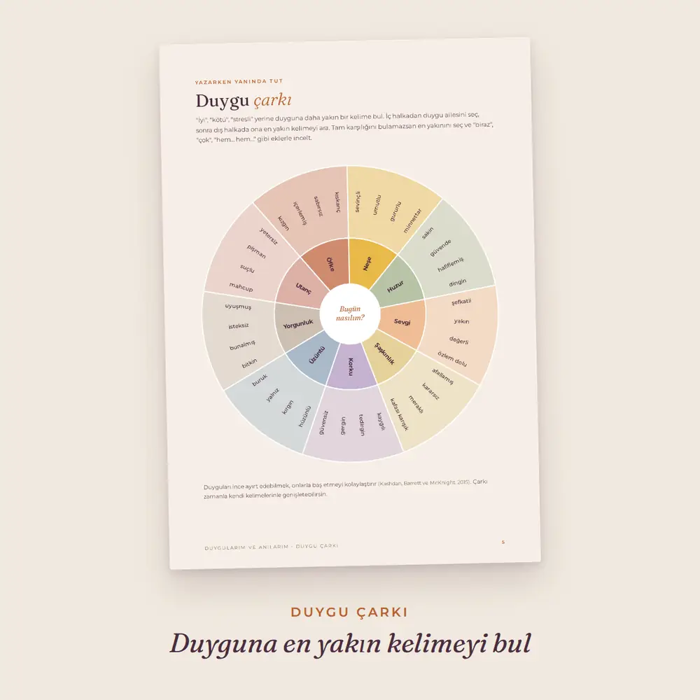 Duygularım ve Anılarım 3 Duygularım ve Anılarım duygu çarkı sayfası